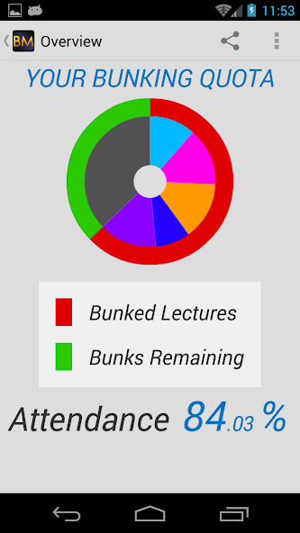 Bunk Manager