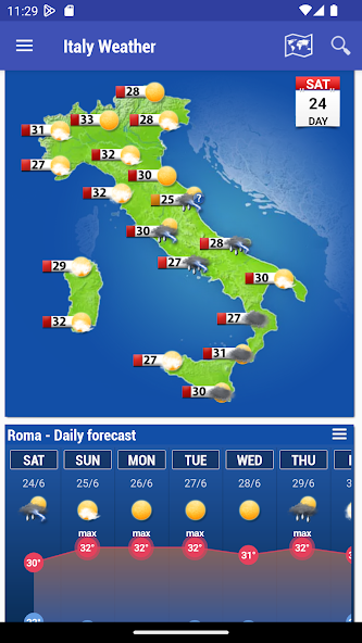 Italy Weather