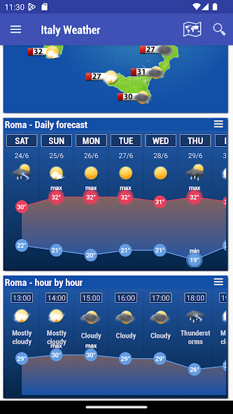 Italy Weather