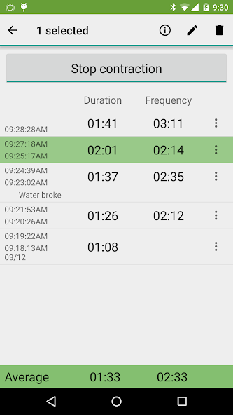 Contraction Timer