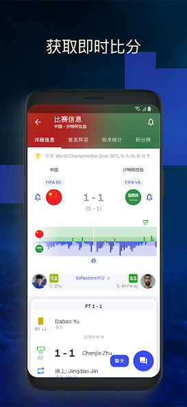 Sofascore