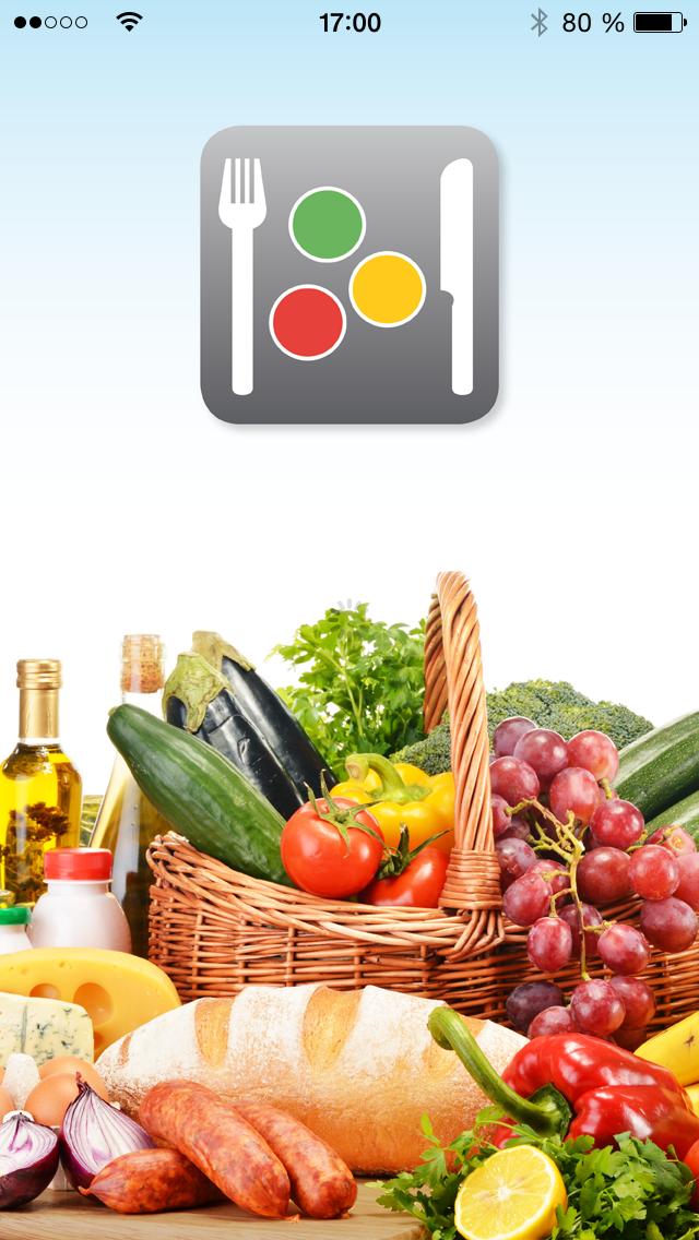Food-Intolerance