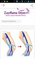 www.zayiflamadiyet.net