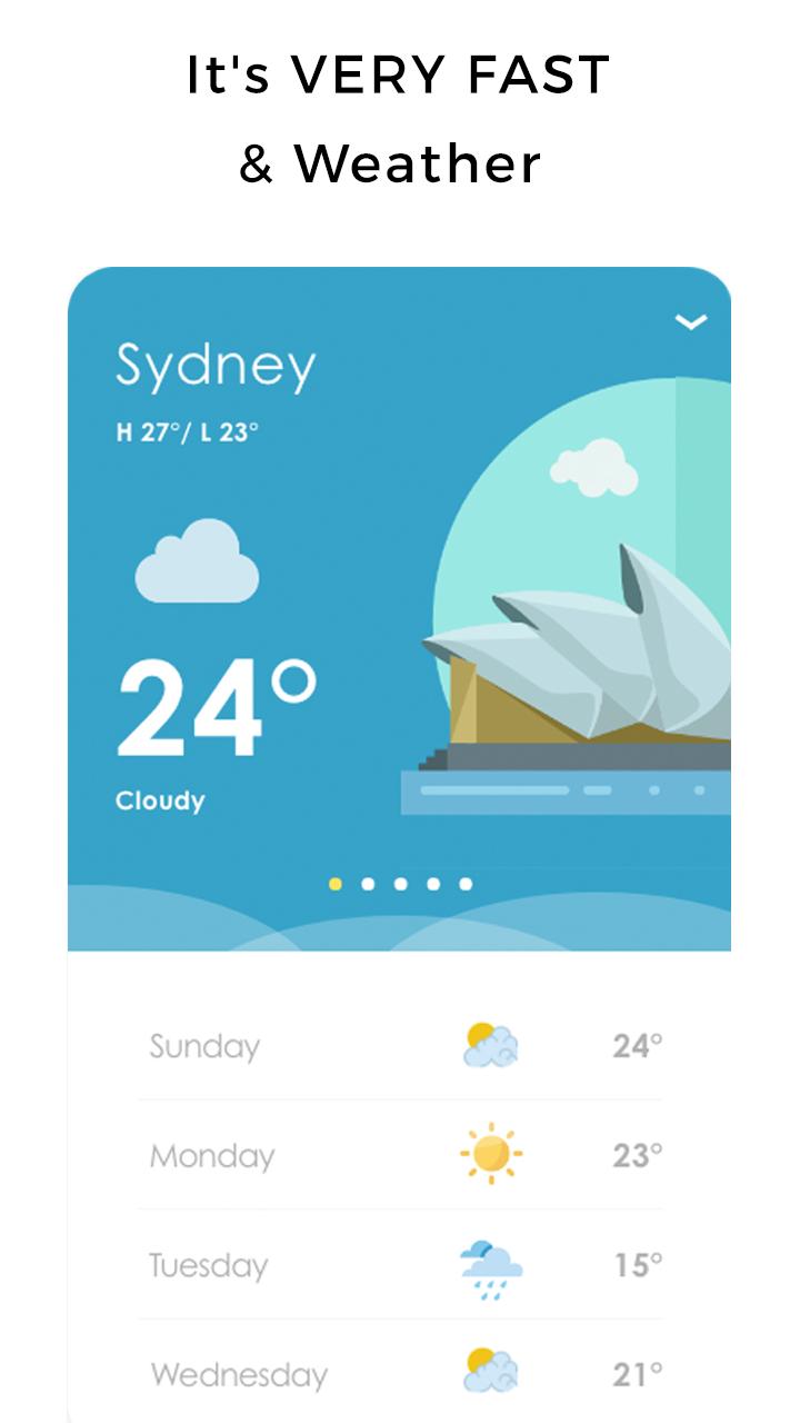 The Weather Home