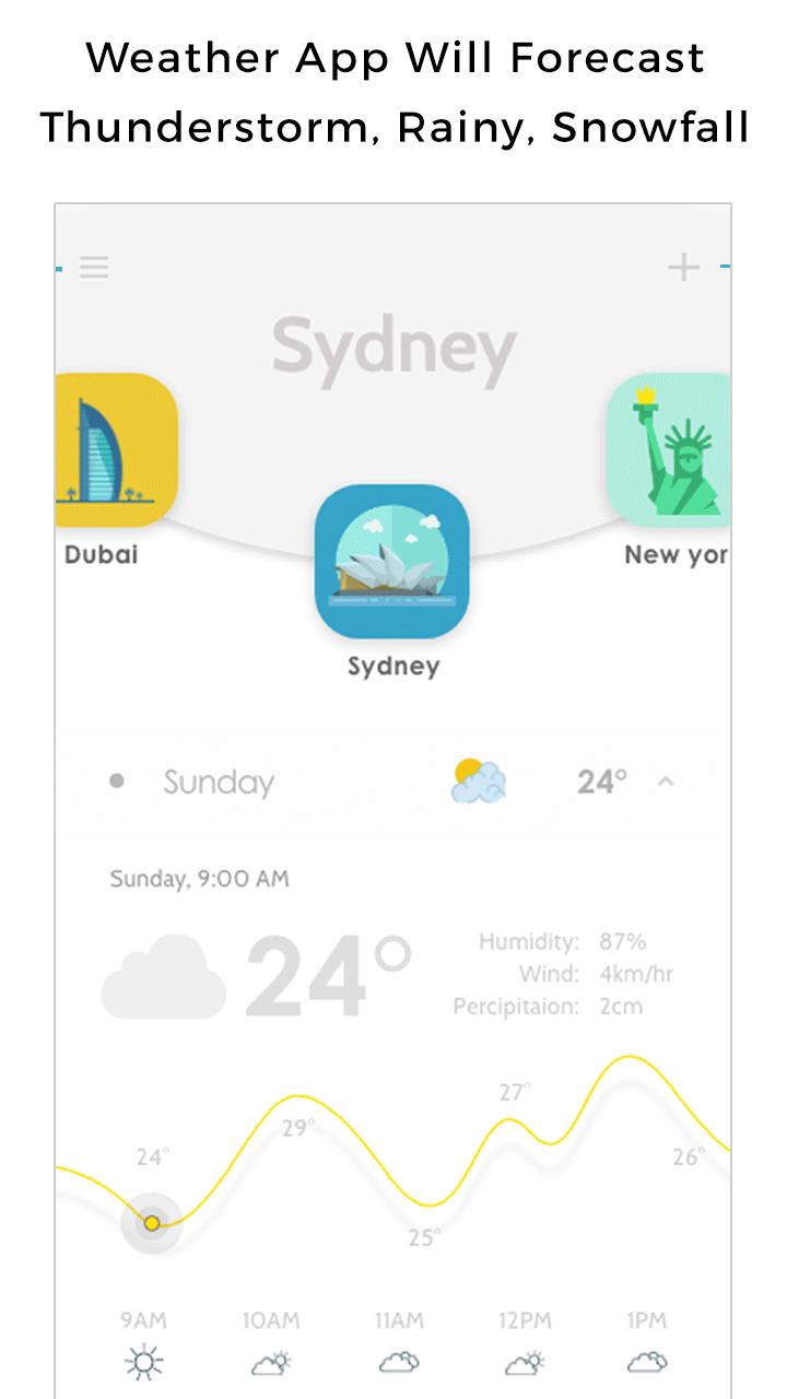 The Weather Home