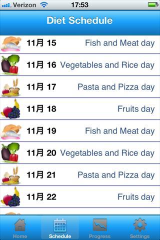 The 90 Day Diet