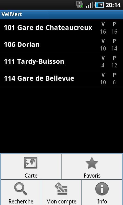 VeliVert