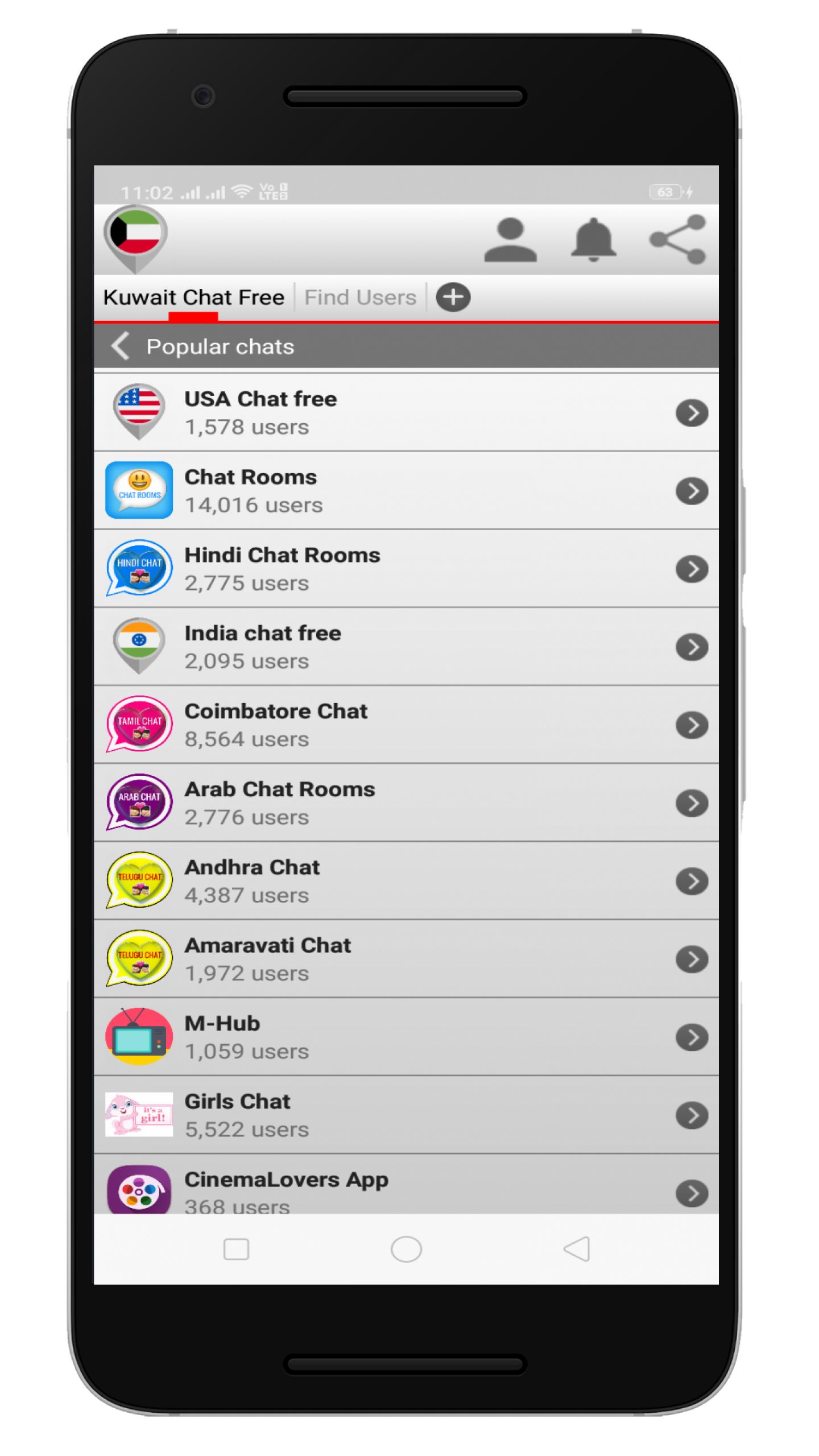 KUWAIT CHAT FREE