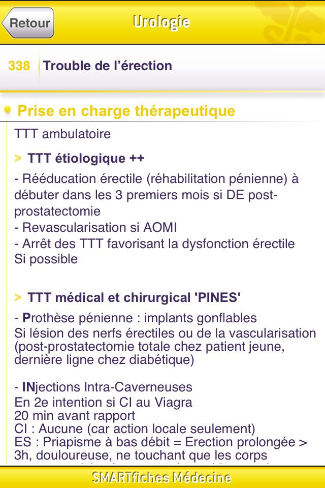 SMARTfiches Urologie Free