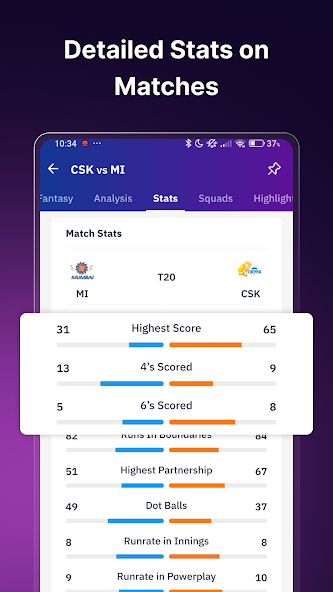 Cricket Live Score : Live Line