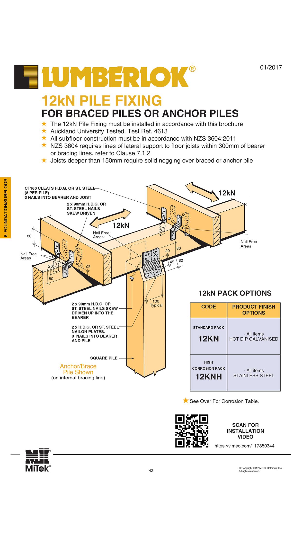 MiTek NZ Guide