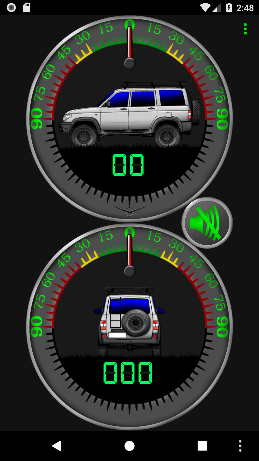 Krenometer