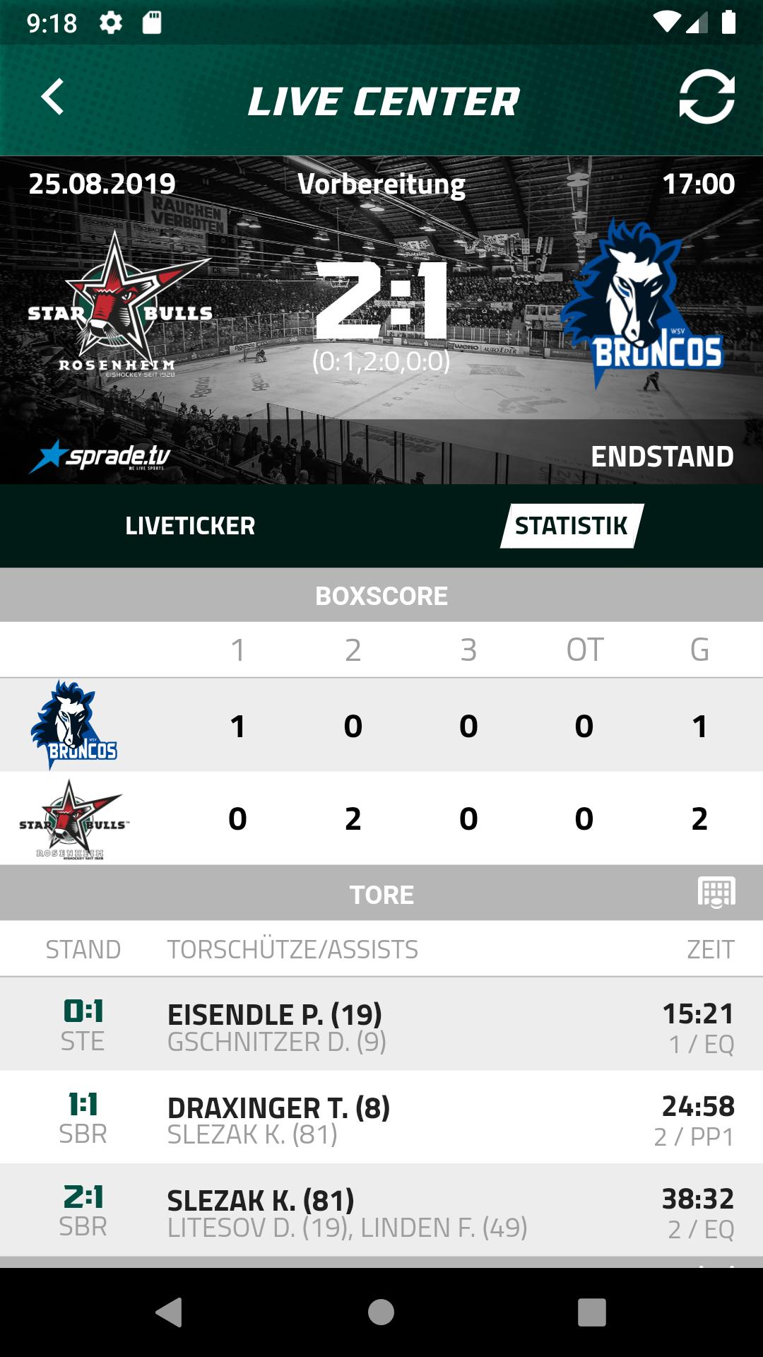 Starbulls Rosenheim