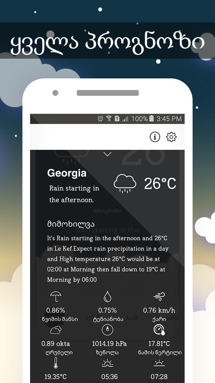 Amindi ge : Georgia Weather Forecast 2018