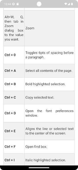 Shortcuts for MS Word