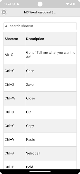Shortcuts for MS Word