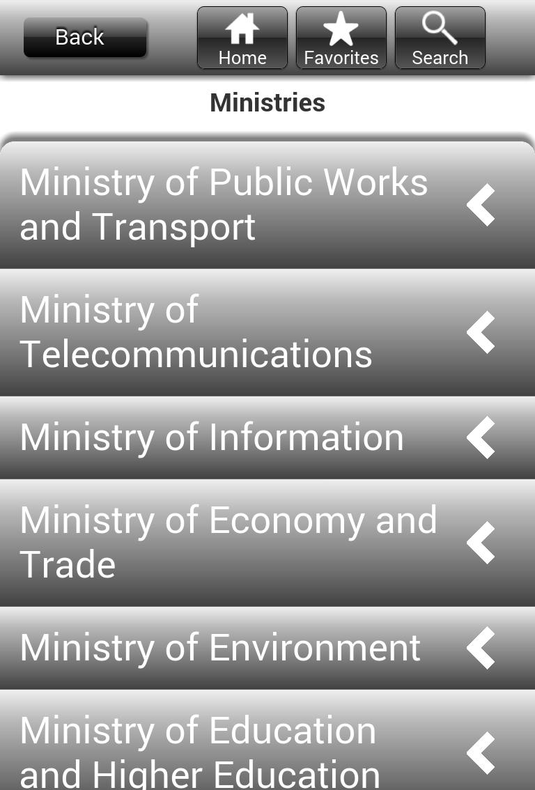 DAWLATI for Lebanese E-Gov.