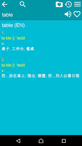 English Chinese Dictionary S