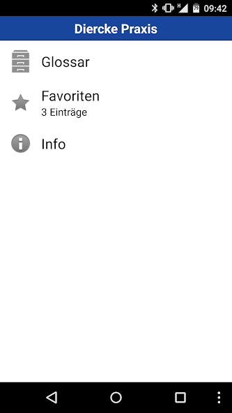 Diercke Praxis Glossar