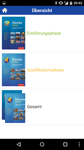 Diercke Praxis Glossar