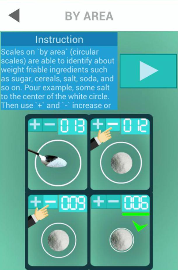 Scales. Meter weight simulator