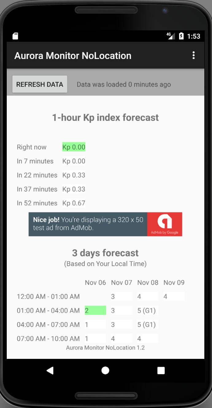 Aurora Monitor NoLocation