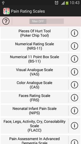 Pain Rating Scales