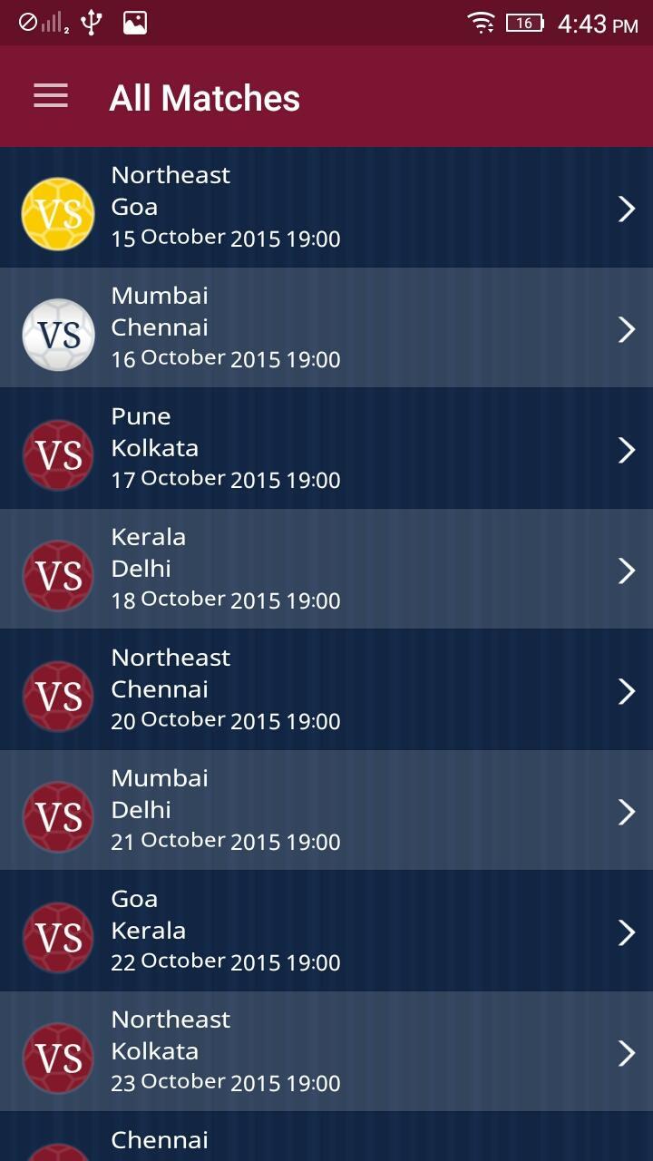 Indian Football Prediction