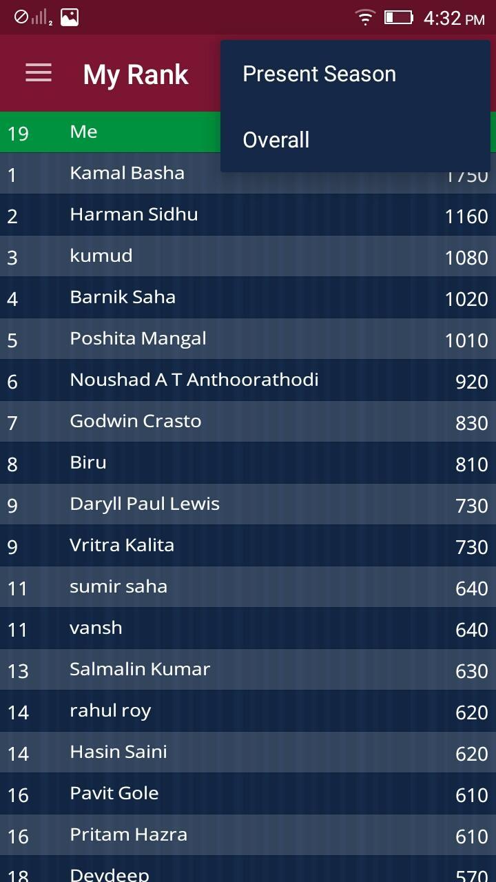 Indian Football Prediction