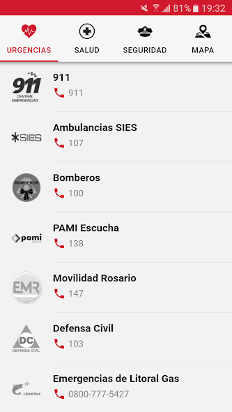 Emergencias Rosario