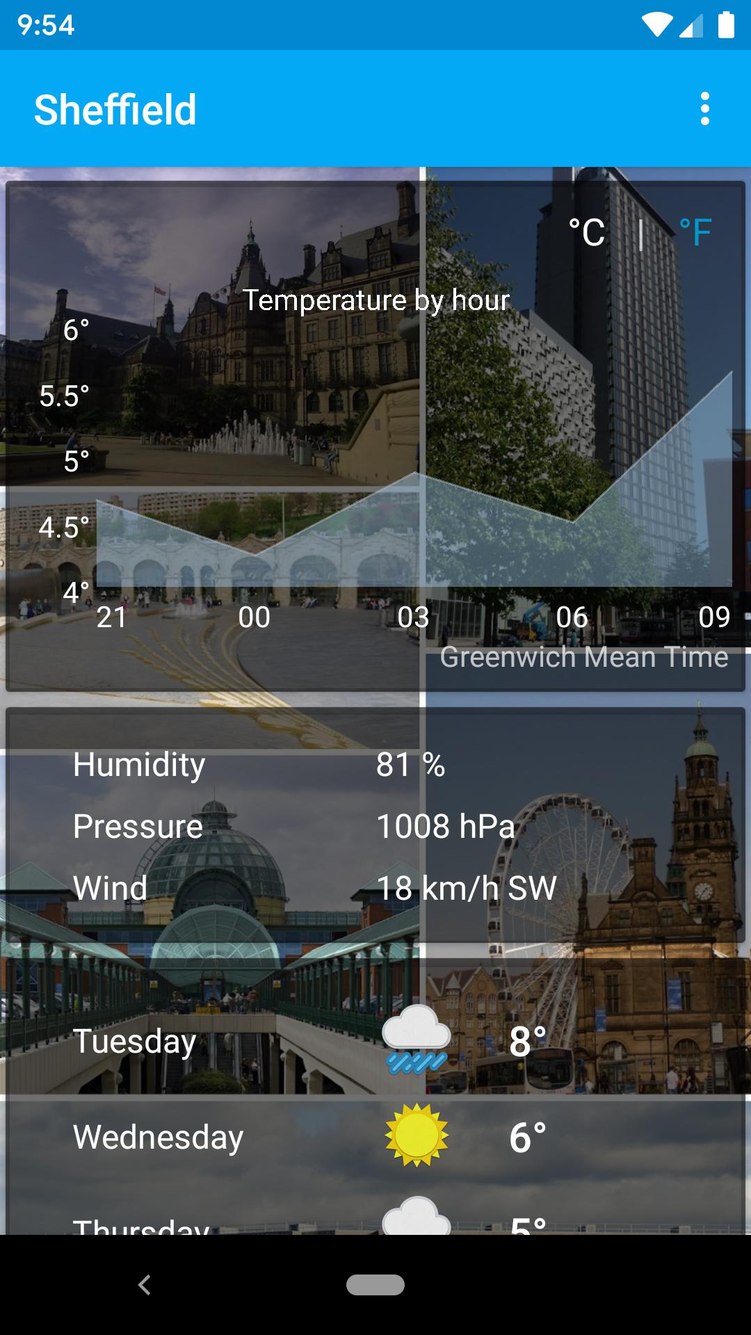 Sheffield, UK South Yorkshire - weather and more