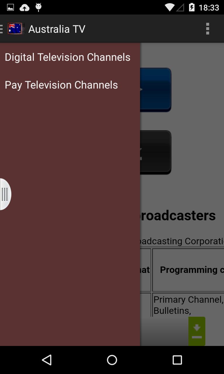 Australia TV Channels