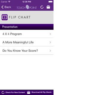 MonaVie TouchPoint Smart