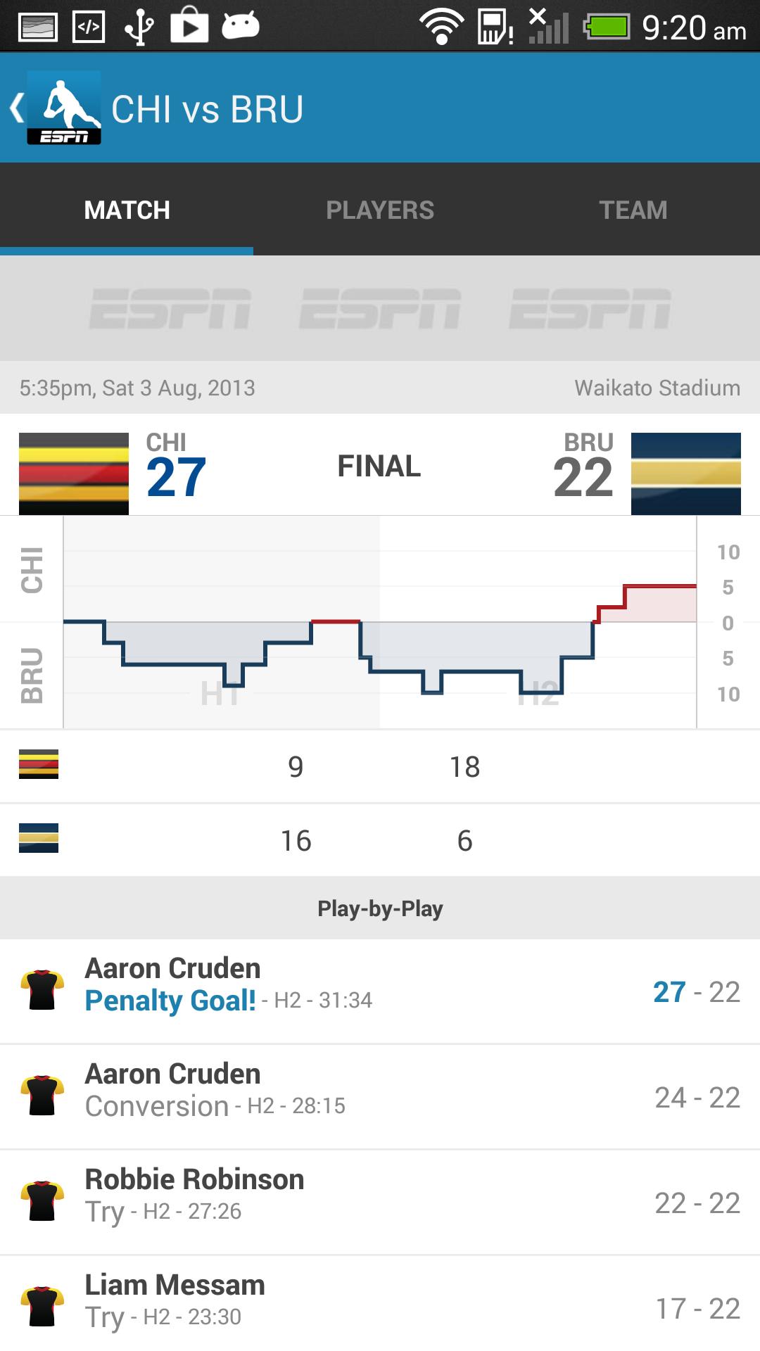 Rugby Live Scores - Rugby Now