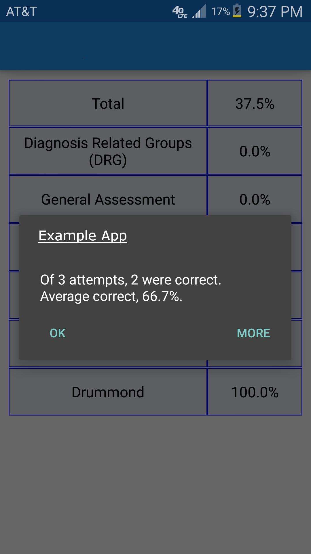 NP Gerontology Primary Care