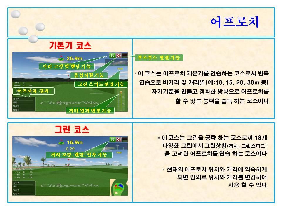 ChipperWa - Golf short master