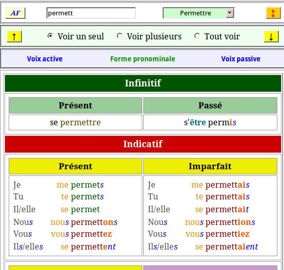 French conjugations