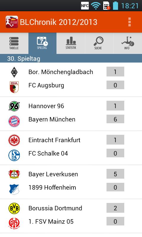 German Bundesliga Chronicle