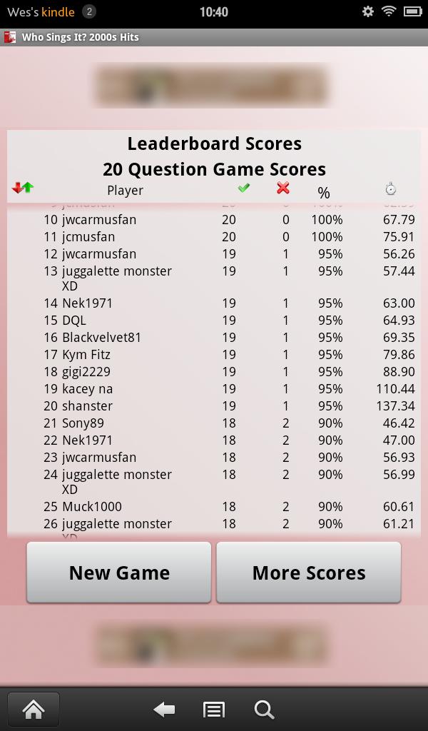 Who Sings It? 2000s Hits