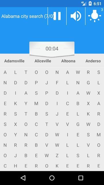 Tirunelveli villages search
