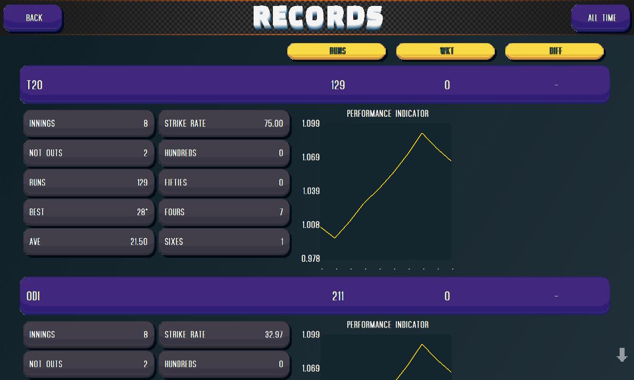 Cricket Heroes: Mobile Edition