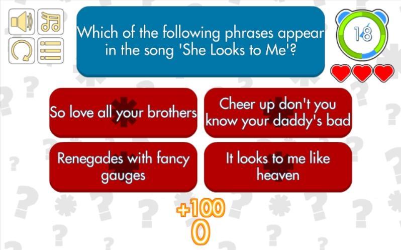 RHCP Trivia