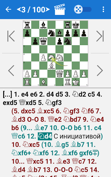 Mikhail Tal - Chess Champion